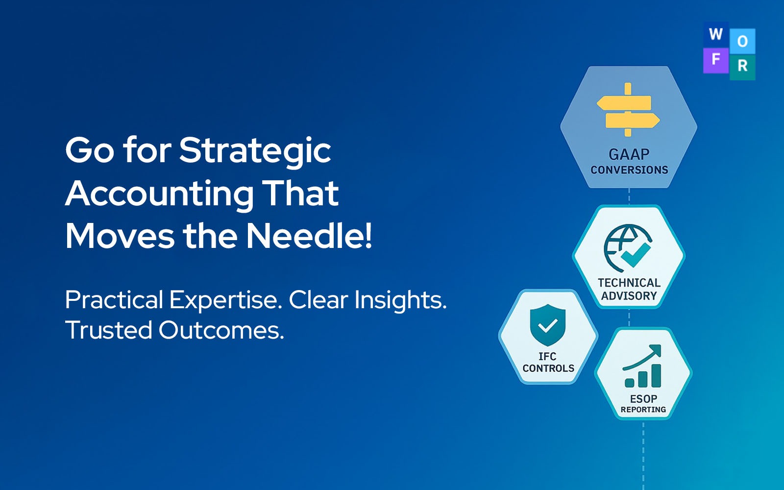 Less Chaos, More Clarity with Strategic Accounting Advisory by WOFR!